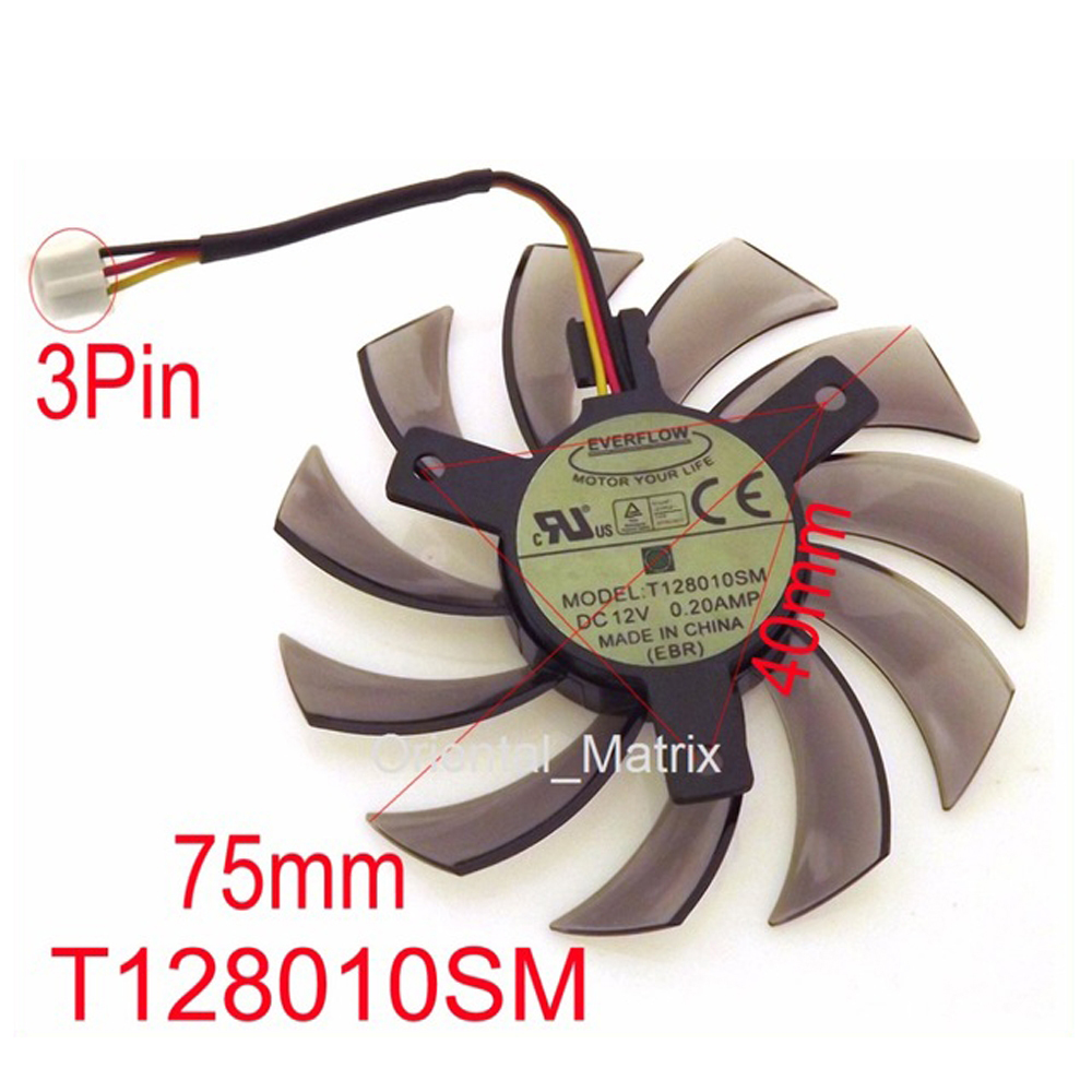 Darmowa wysyłka T128010SM 75mm – Cpu Cooler recenzja i cena