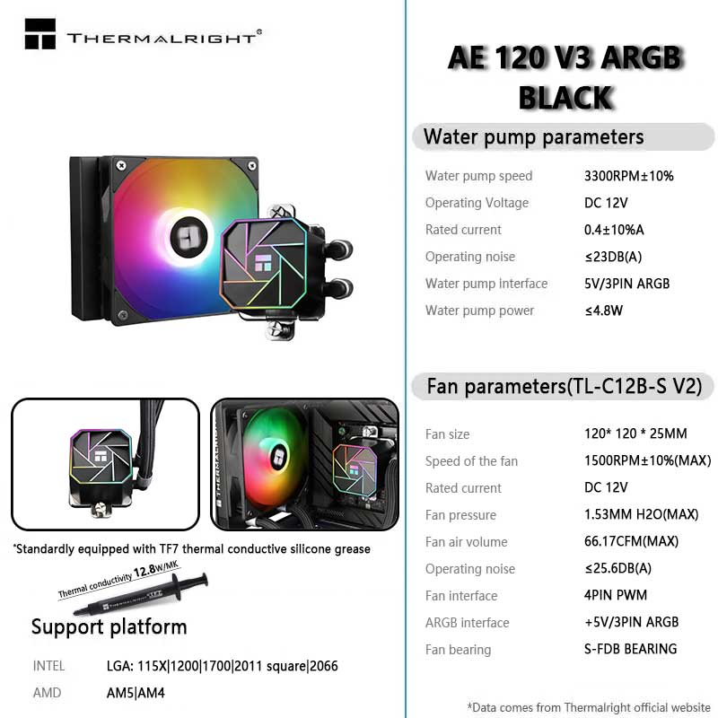 Thermalright AQUA ELITE 120 V3 – Aio Liquid Cooler recenzja i cena
