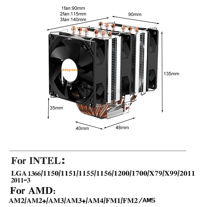 6-rdzeniowy chłodnicz CPU z ru – Cpu Heatsink recenzja i cena
